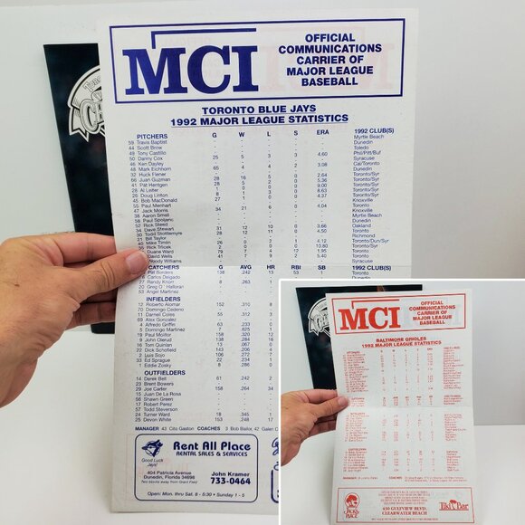 Toronto Blue Jays Vintage Program 1993 Spring Training 90s MLB w/ Ticket Stub - Picture 4 of 12